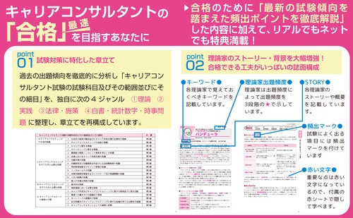 2026年版国家資格キャリアコンサルタント学科試験テキスト＆一問一答集