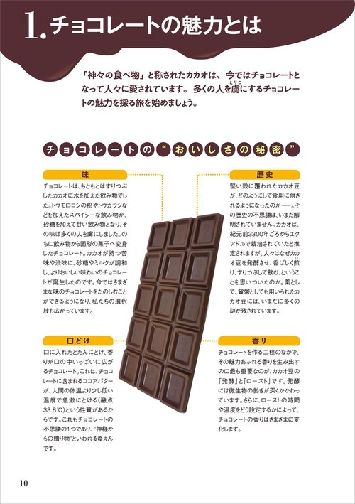 【チョコ　ページ】 ソカド プラリネ アソート チョコレート 450g | pxstore