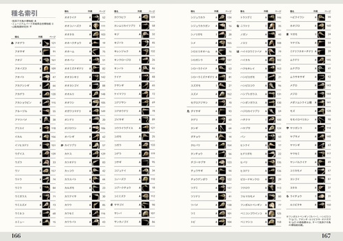 鳥の骨格標本図鑑 改訂版 – 丸善ジュンク堂書店ネットストア