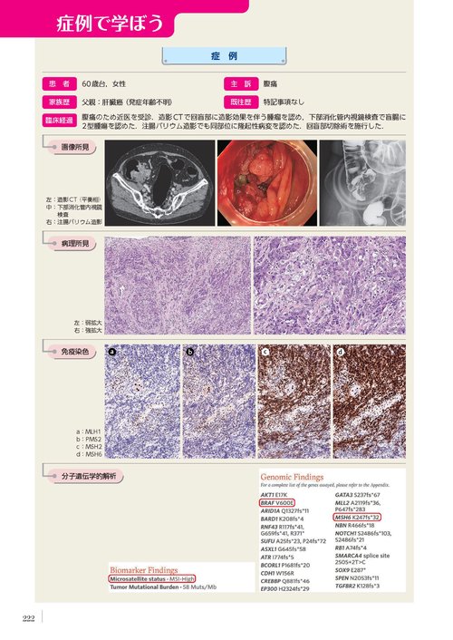 がんゲノム病理診断学 組織形態とゲノムによる統合病理診断の実践