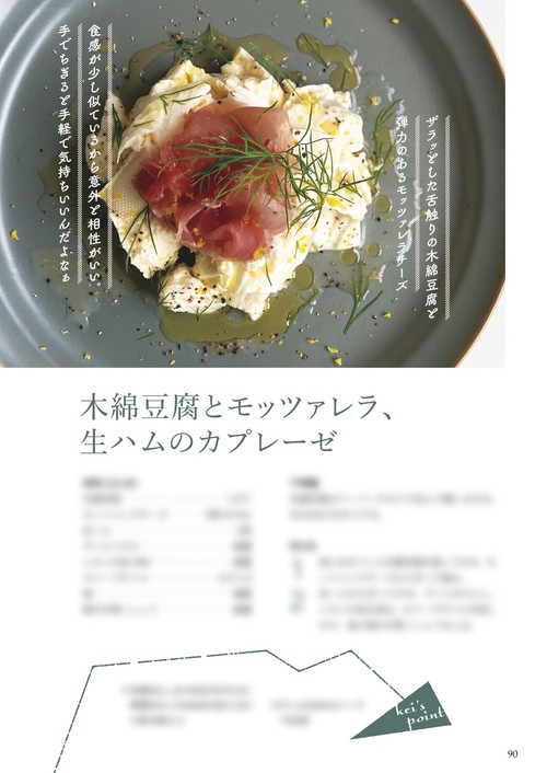 切ってあえるだけなのにまるでお店 Keiの10分イタリアン – 丸善