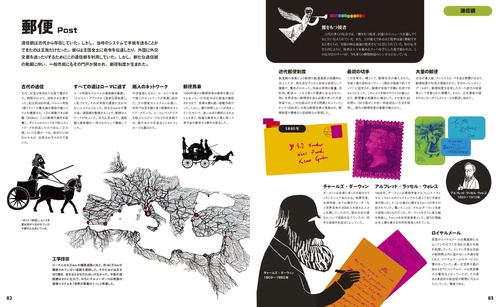 ヒストリー・オブ・インフォメーション – 丸善ジュンク堂書店ネットストア