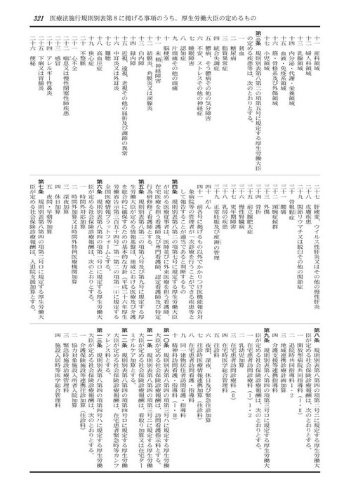 医療六法 令和8年版 – 丸善ジュンク堂書店ネットストア