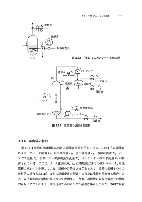 実践プロセスシステム工学 – 丸善ジュンク堂書店ネットストア