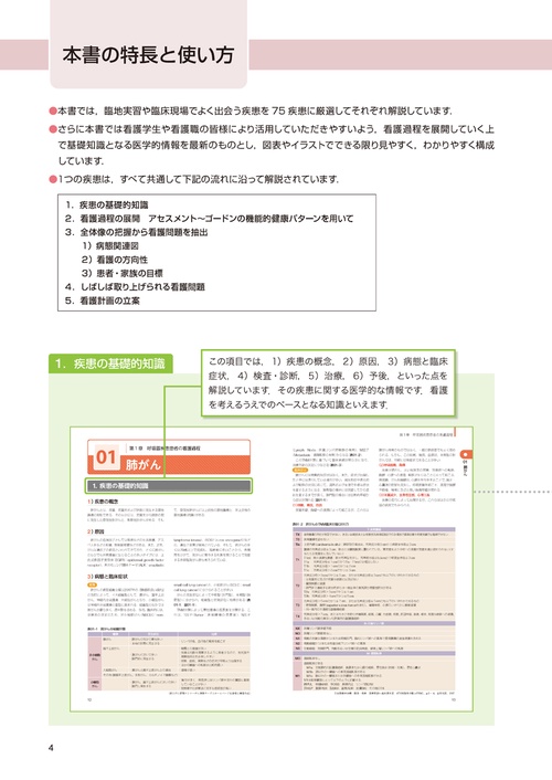 疾患別看護過程の展開 第6版 – 丸善ジュンク堂書店ネットストア