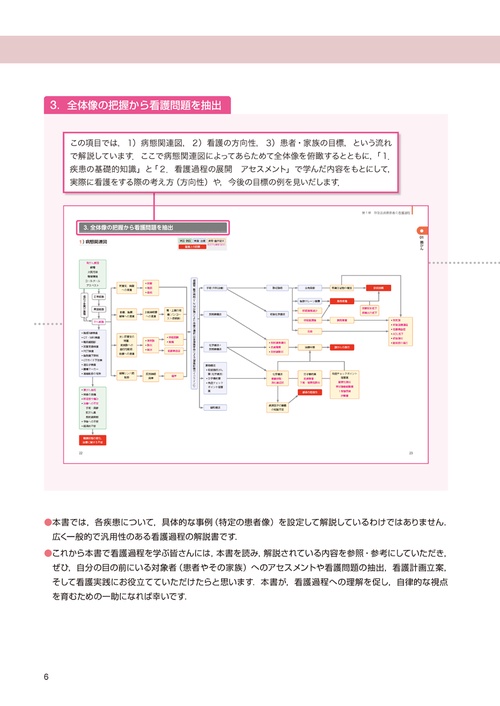 疾患別看護過程の展開 第6版 – 丸善ジュンク堂書店ネットストア