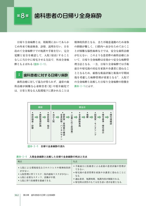 歯科麻酔学 第9版 – 丸善ジュンク堂書店ネットストア