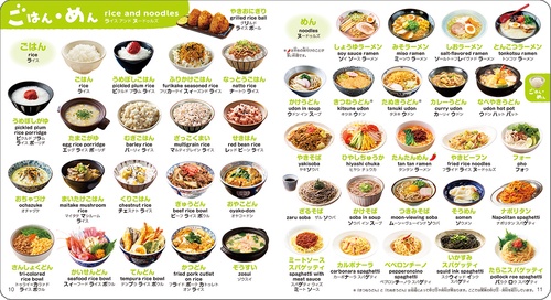 ぽちページ こどもずかん たべもの555 英語つき しゃしんバージョン – 丸善
