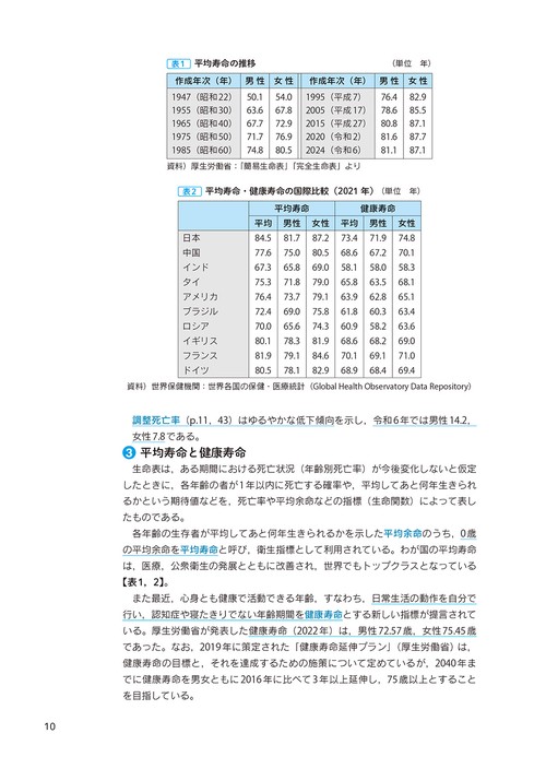 2026年版 調理師読本 – 丸善ジュンク堂書店ネットストア