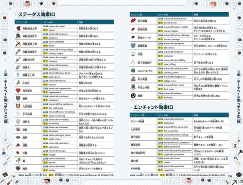 マインクラフト 神技コマンド (超)使いこなしBOOK ～マイクラを自由に