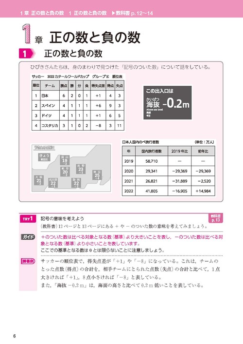 教科書一式セット 書道セットGA－451S ブラック×グレー / GA451-12 | 商品情報