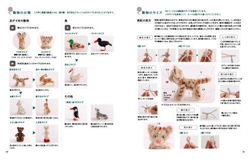 モールの小さな動物たち – 丸善ジュンク堂書店ネットストア