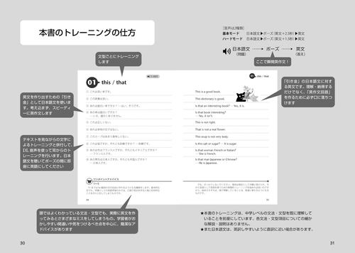 音声DL付改訂版］ どんどん話すための瞬間英作文トレーニング – 丸善