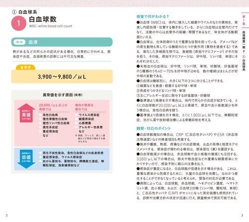 検査値ナースポケットブックmini – 丸善ジュンク堂書店ネットストア