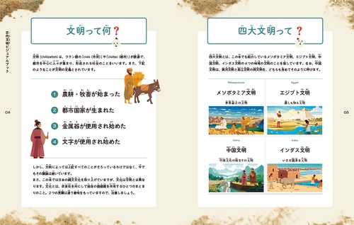 古代文明ビジュアルブック – 丸善ジュンク堂書店ネットストア