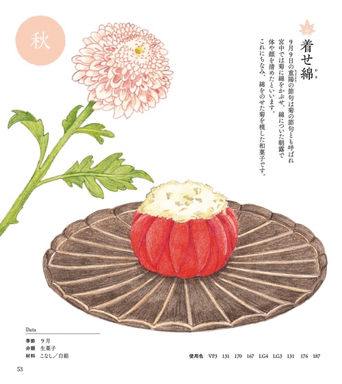 和菓子のぬりえ図鑑 – 丸善ジュンク堂書店ネットストア