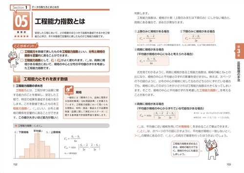 この一冊で合格！ QC検定3級集中テキスト＆問題集 第2版 – 丸善