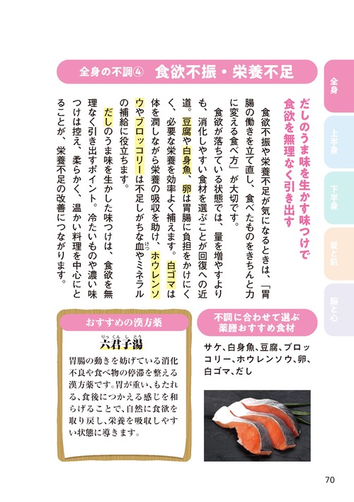 毎日おいしい漢方薬膳大全 – 丸善ジュンク堂書店ネットストア