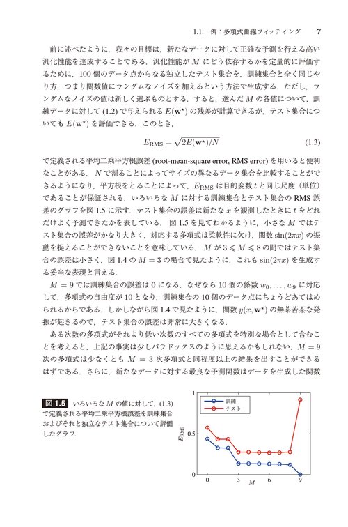 ITナビゲーター、パターン認識、プロの現場の仕事術、機械学習理論入門、SCALE 改訂新版］ITエンジニアのための機械学習理論入門 | 技術評論社