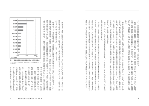 琉球の貝塚文化 – 丸善ジュンク堂書店ネットストア