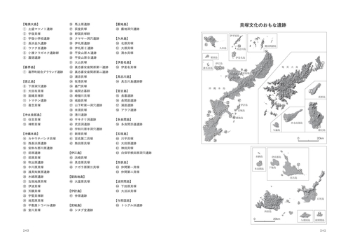 琉球の貝塚文化 – 丸善ジュンク堂書店ネットストア
