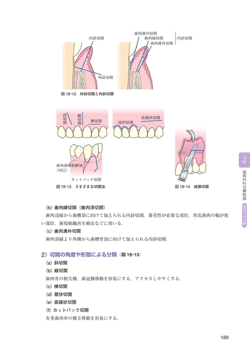 臨床歯周病学 第4版 – 丸善ジュンク堂書店ネットストア