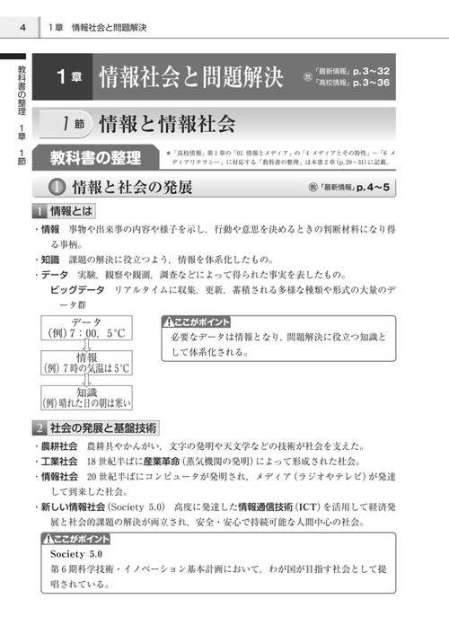 高校 教科書ガイド 実教出版版 高校情報Ⅰ新訂版 最新情報Ⅰ新訂版(情