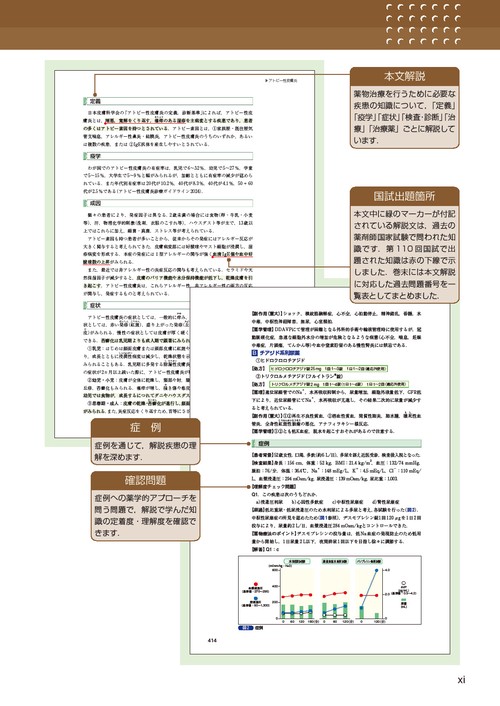 visual core pharma 薬物治療学 – 丸善ジュンク堂書店ネットストア