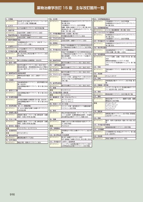 visual core pharma 薬物治療学 – 丸善ジュンク堂書店ネットストア