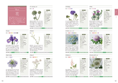 アレンジ上手になる花図鑑 いま、人気の花503種 – 丸善ジュンク堂書店