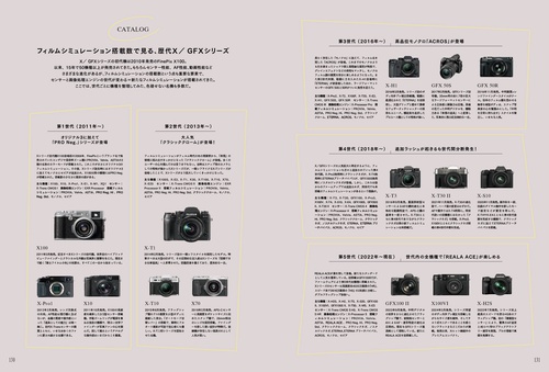 FUJIFILM フィルムシミュレーション完全読本 – 丸善ジュンク堂書店