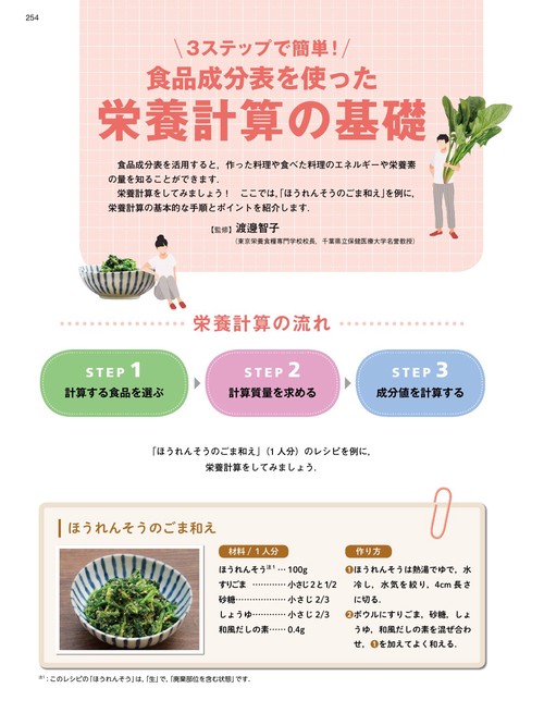 日本食品成分表2026 八訂 栄養計算ソフト・電子版付 – 丸善ジュンク堂