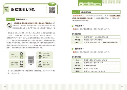 資格試験ムビスタ 小山のたった7時間で簿記3級 2026ー2027