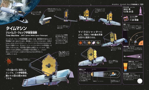 レベルE 初回全6巻セット 宇宙大図鑑付 DVD レベルE 初回全6巻セット 宇宙大図鑑付 DVD 71ZXh2g2ntL._AC_UF350,