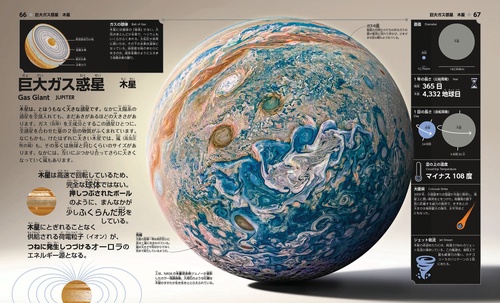 ここまでわかった！ 最新 宇宙大図鑑 – 丸善ジュンク堂書店ネットストア