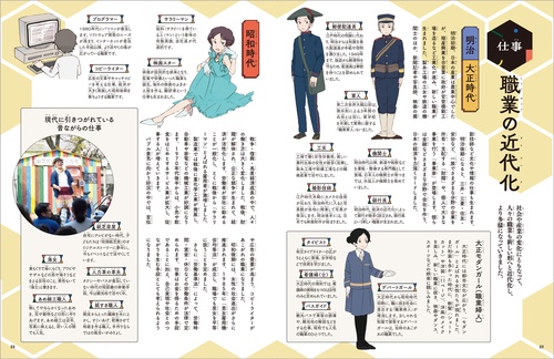 明治・大正・昭和時代のくらし – 丸善ジュンク堂書店ネットストア