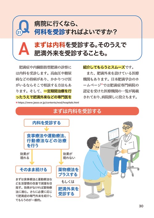 これ1冊でわかる！ 名医が教える 内臓脂肪を減らすルールとレシピ