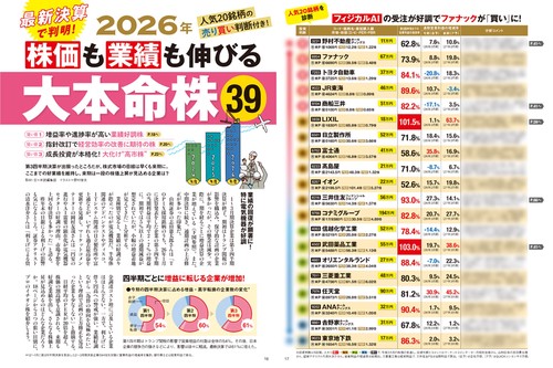 ダイヤモンドZAi (ザイ) (2026年04月号) [雑誌] (2026年04月号) [雑誌