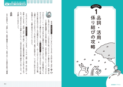 大学受験ムビスタ 八澤のたった6時間で古典文法 – 丸善ジュンク堂書店