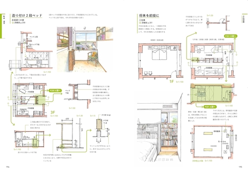住宅ディテール大全 – 丸善ジュンク堂書店ネットストア