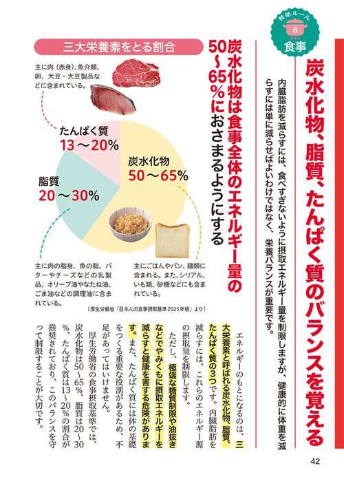 これ1冊でわかる！ 名医が教える 内臓脂肪を減らすルールとレシピ