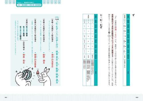 大学受験ムビスタ 八澤のたった6時間で古典文法 – 丸善ジュンク堂書店