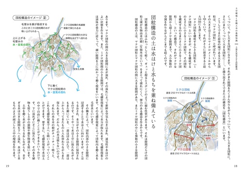 未来が変わる！ 土中環境と有機土木 – 丸善ジュンク堂書店ネットストア