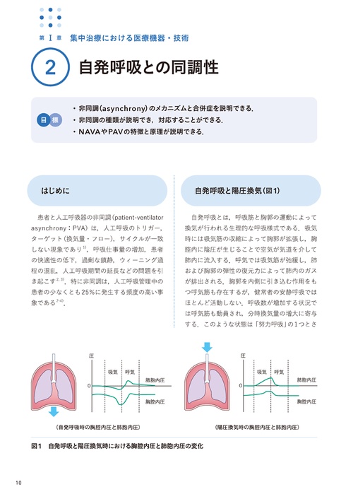 臨床工学技士集中治療テキスト第2版 – 丸善ジュンク堂書店ネットストア