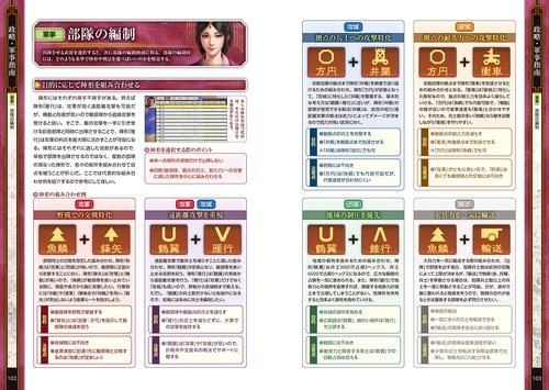 三國志14 公式コンプリートガイド – 丸善ジュンク堂書店ネットストア