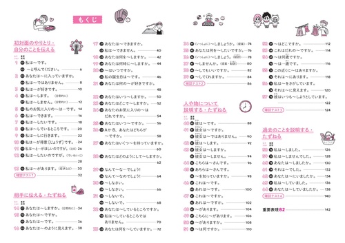 中1英語表現 パターンドリル 重要表現82 – 丸善ジュンク堂書店