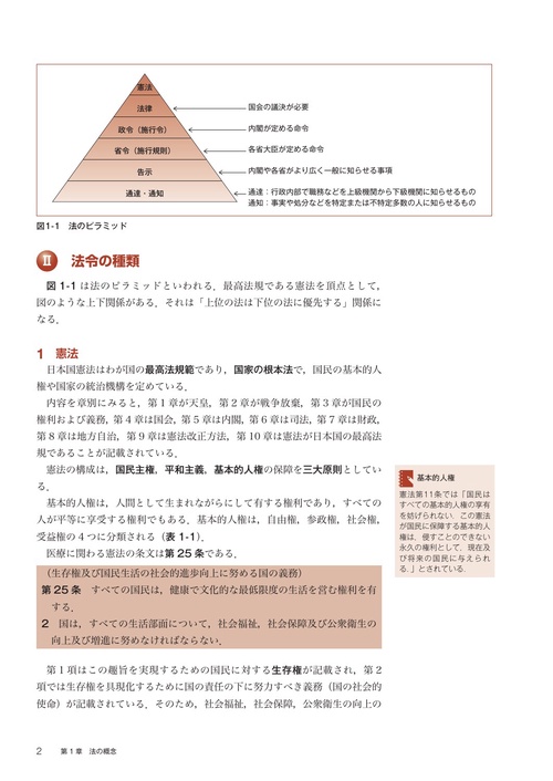 最新臨床検査学講座 関係法規 2026年版 – 丸善ジュンク堂書店ネットストア