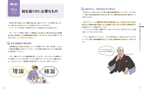 いちばんやさしいデッサン入門】絵を描くことが好きになる 基本＋上達
