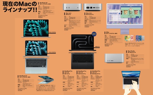 はじめてのMac パーフェクトガイド！2026 – 丸善ジュンク堂書店ネット