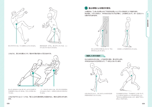 アクションの描き方 – 丸善ジュンク堂書店ネットストア